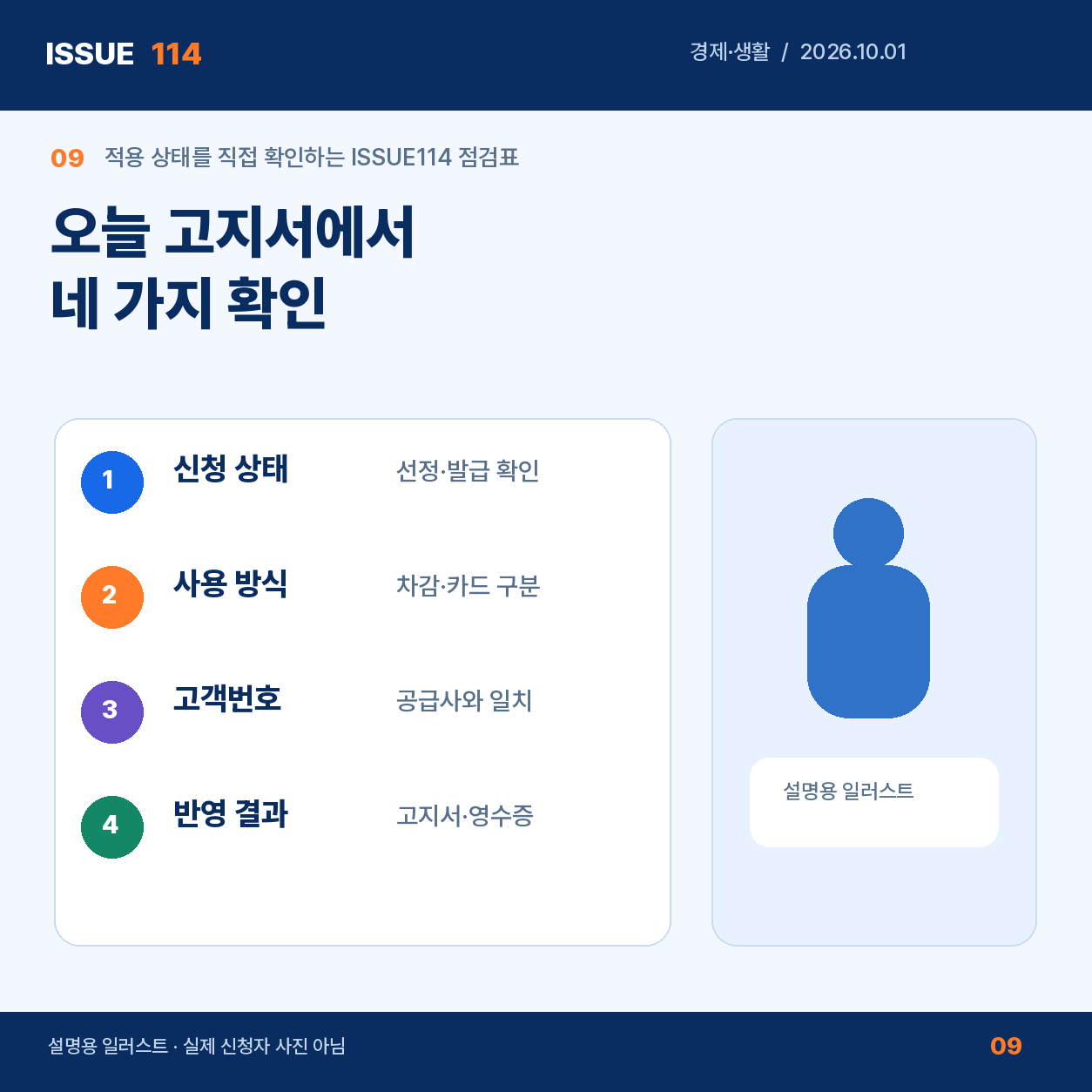고지서에서 확인할 네 가지
