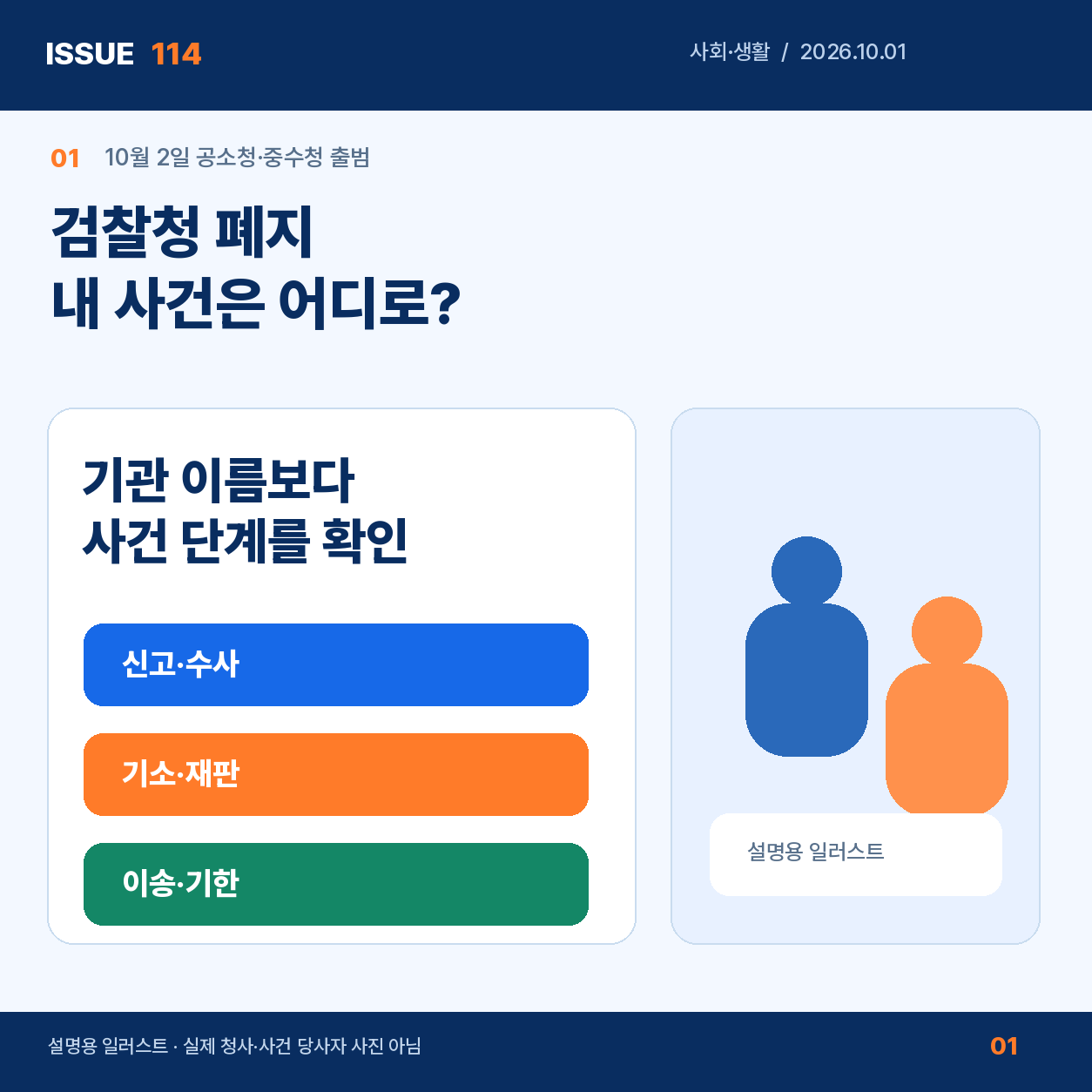 검찰청 폐지와 공소청·중대범죄수사청 출범 안내