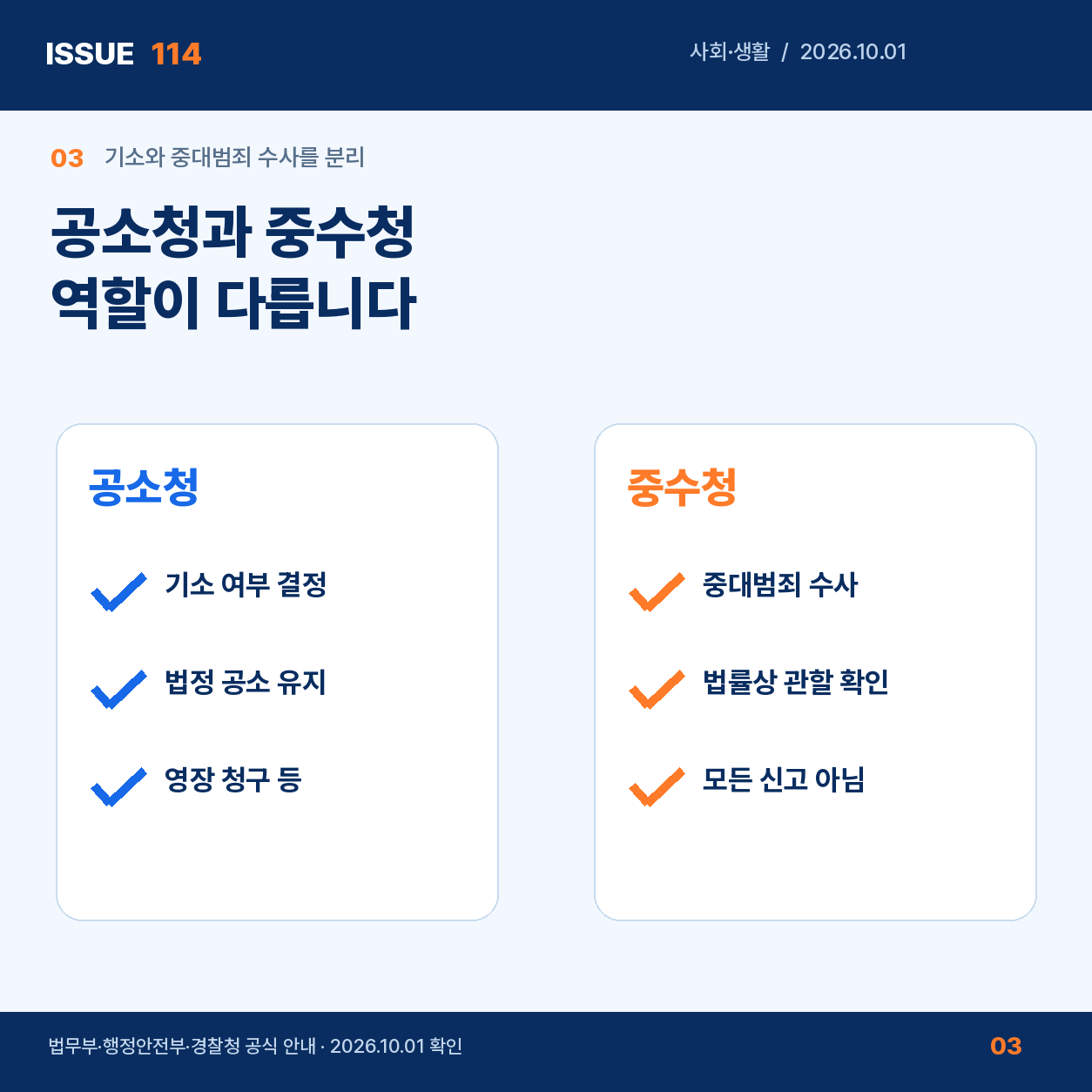 공소청과 중대범죄수사청 역할 비교