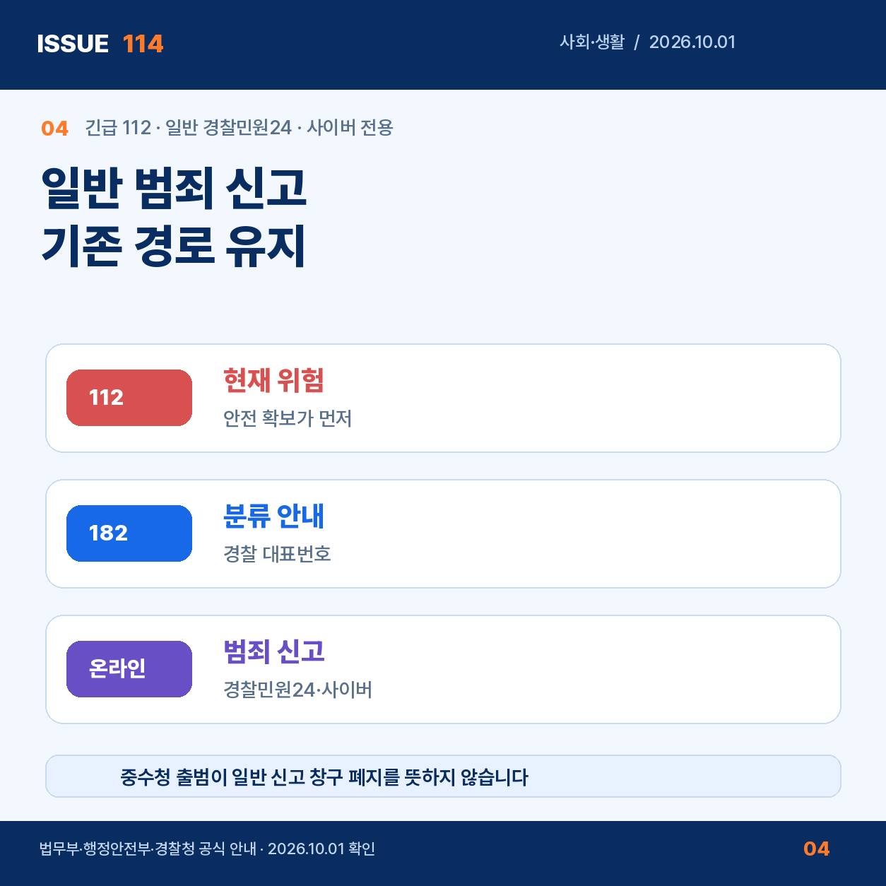 일반 범죄 신고 경로