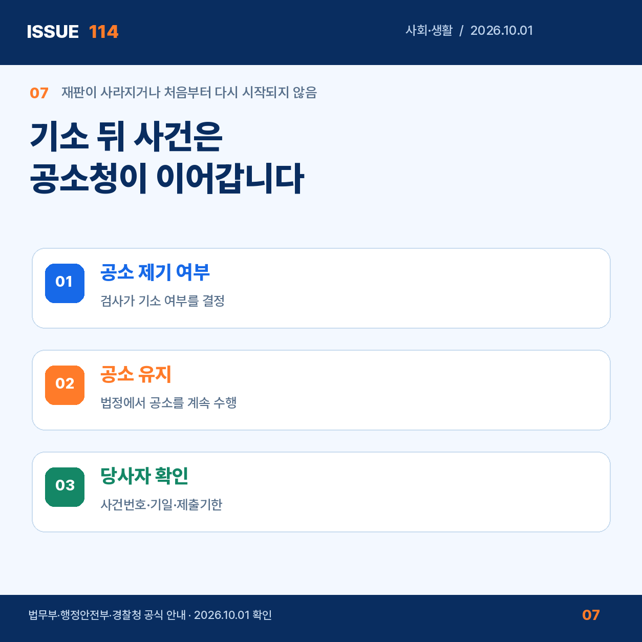 기소와 재판 단계에서 공소청 역할