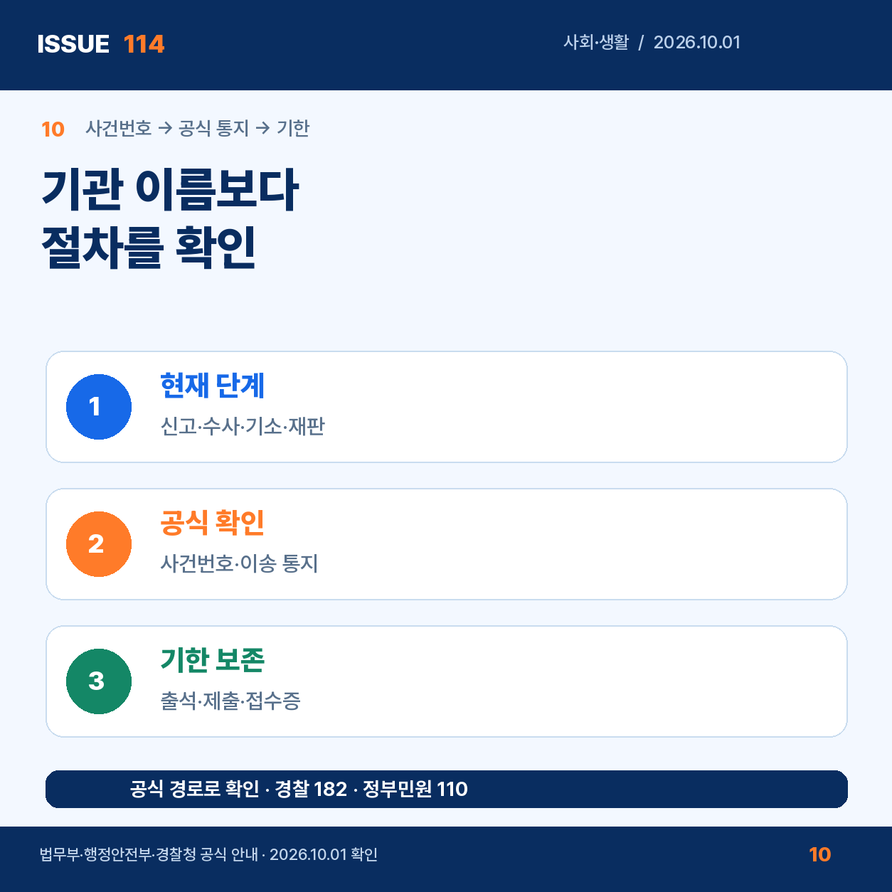 검찰청 폐지 뒤 내 사건 확인 순서