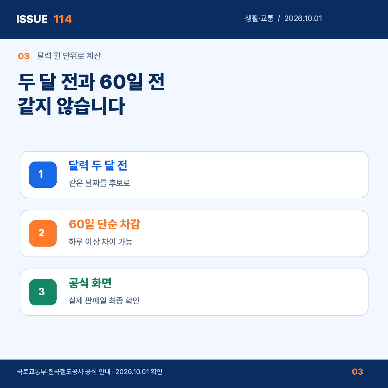 두 달 전과 60일 전 날짜 계산 차이