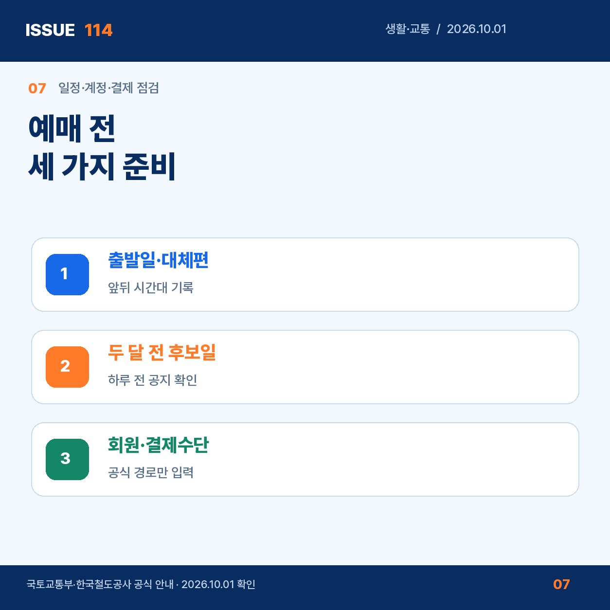 열차표 예매 전 준비 체크리스트