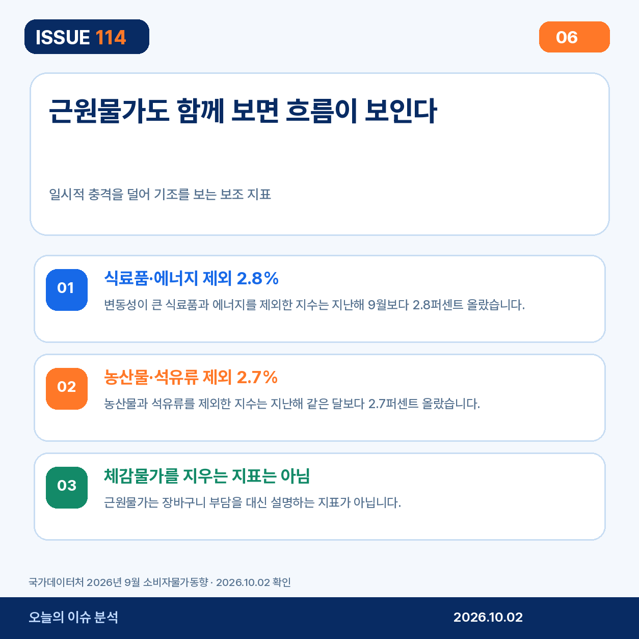 근원물가 지표 설명