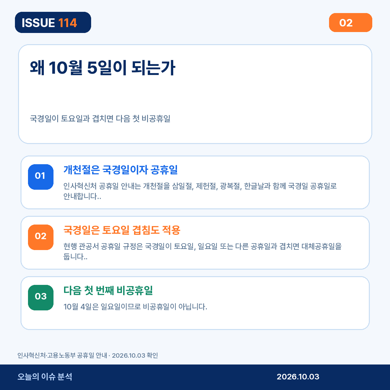 개천절 대체공휴일 결정 방식