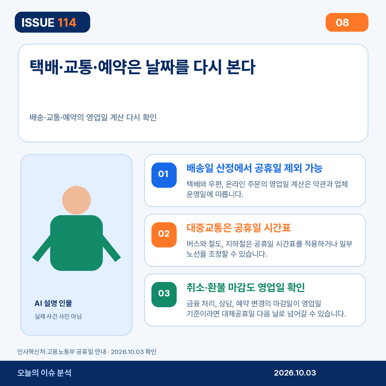 배송 교통 예약 영업일 확인