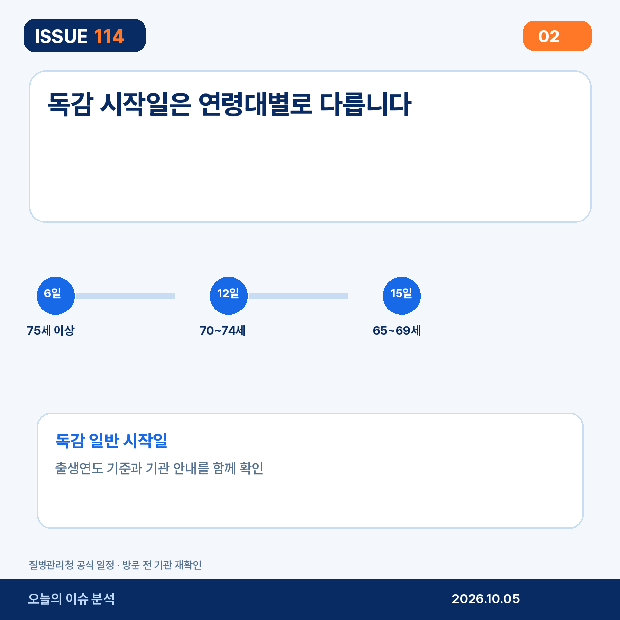 연령별 독감 접종 시작일