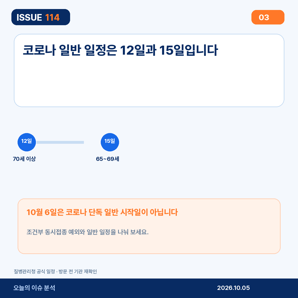 코로나19 일반 접종 시작일