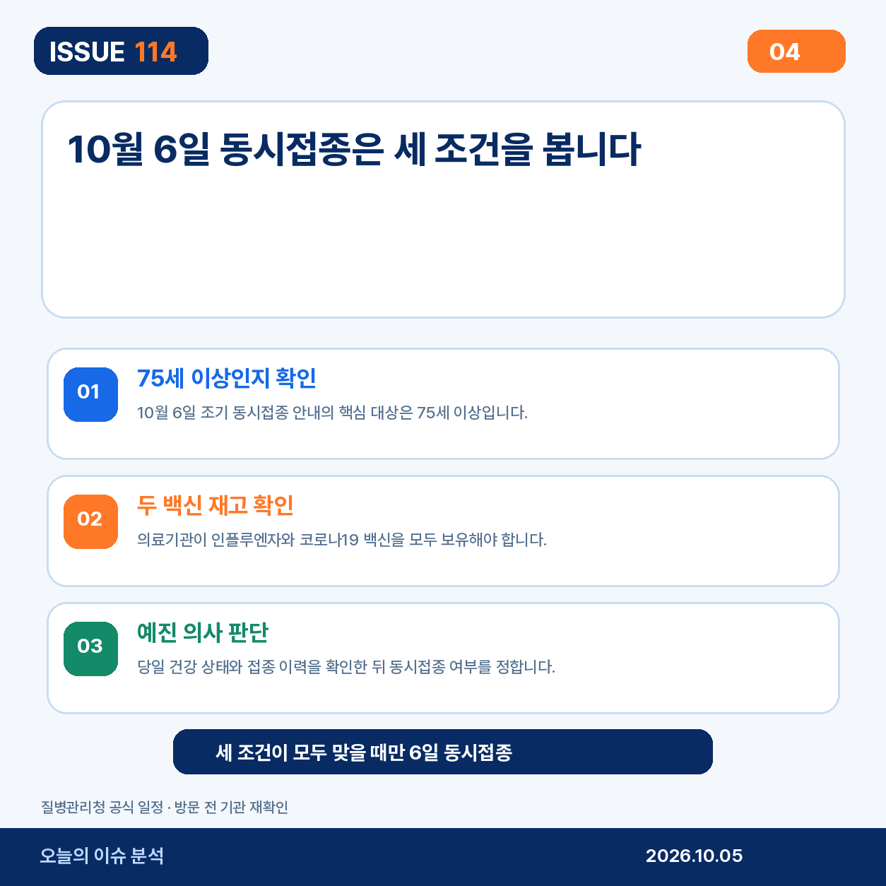 10월 6일 동시접종 세 조건