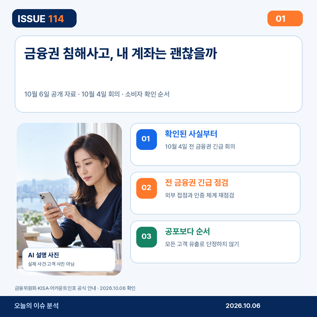 금융권 침해사고와 소비자 확인 순서