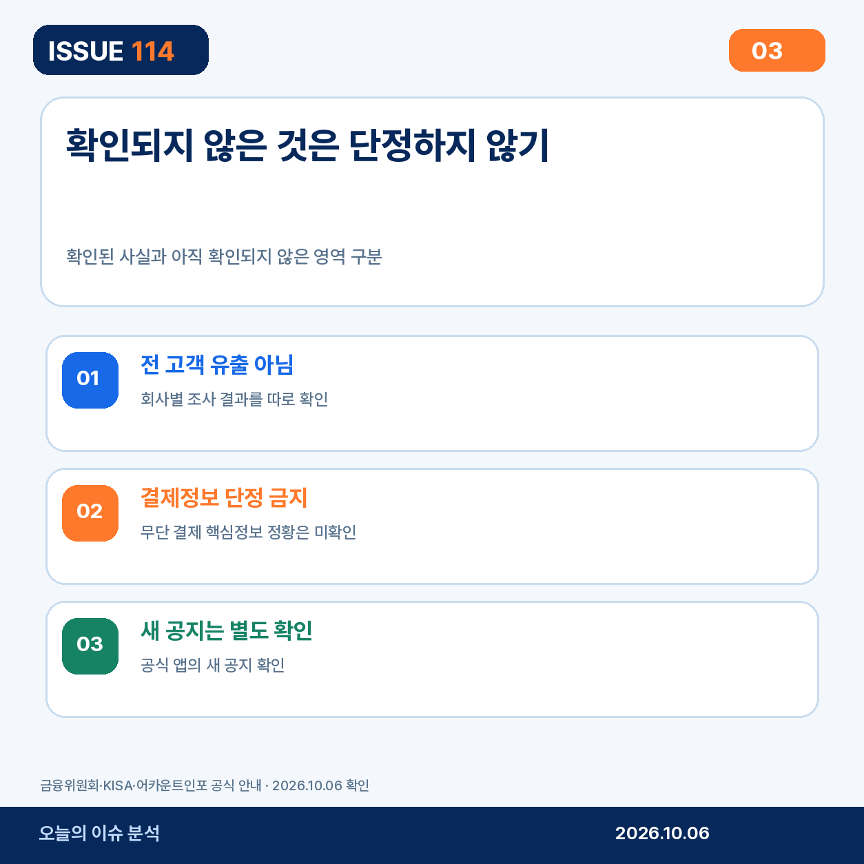 확인된 범위와 미확인 영역 구분
