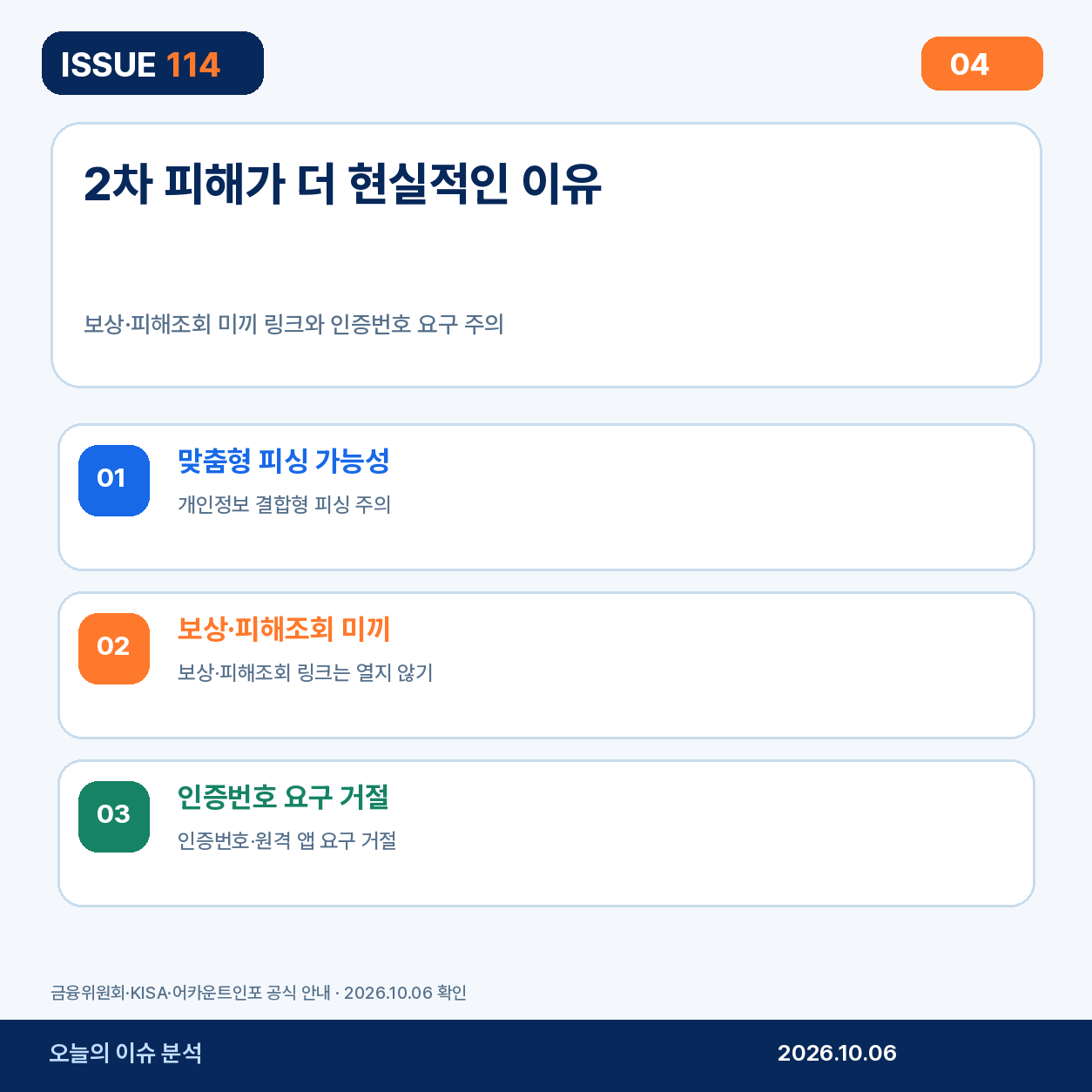 2차 피해를 경계해야 하는 이유