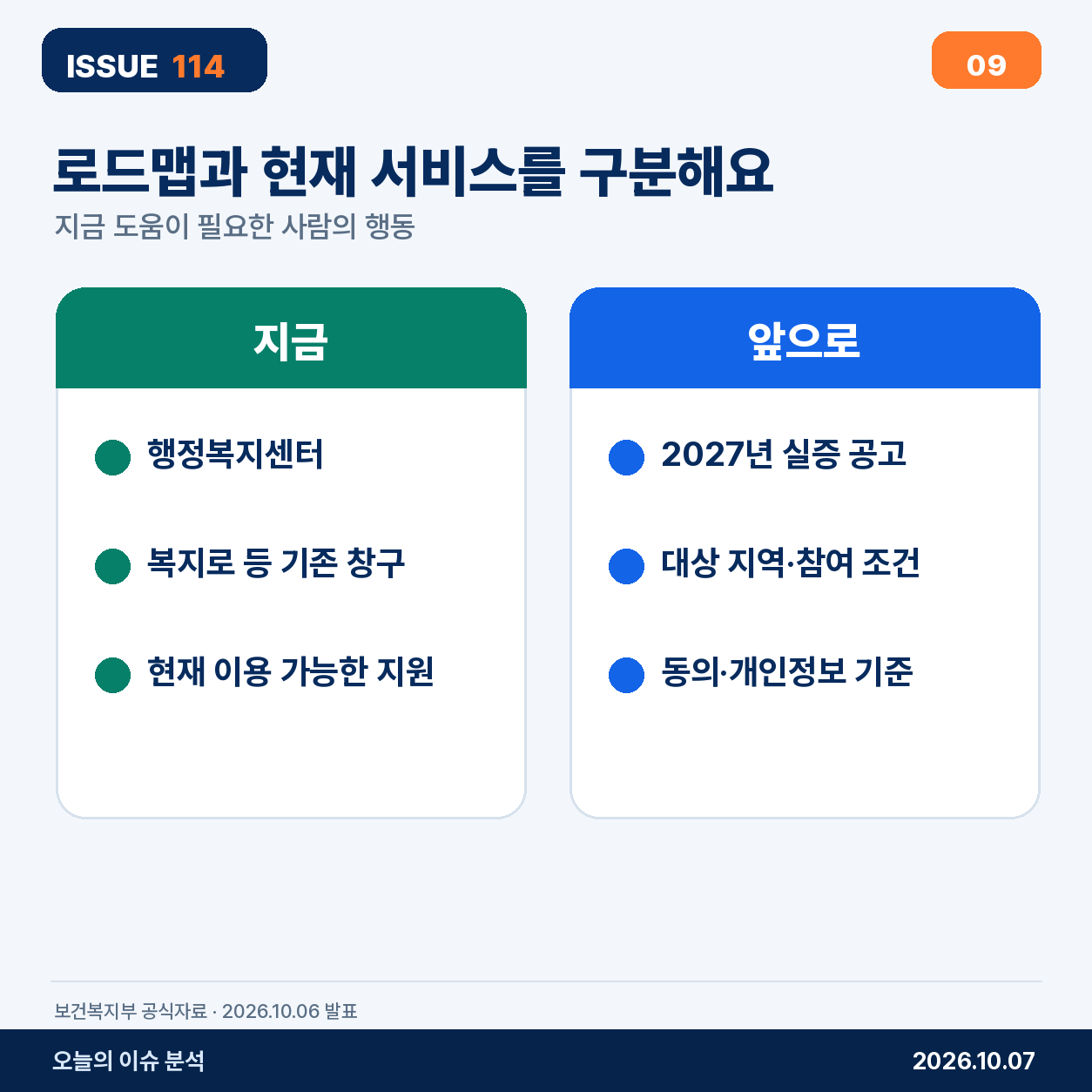 사람의 감독·설명 요구·오류 점검이 안전장치다