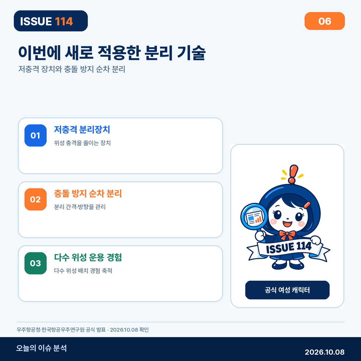 저충격 분리장치와 위성 간 충돌 방지 순차 분리 절차