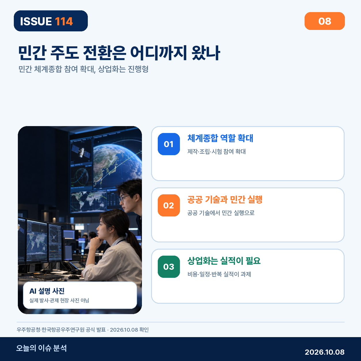 누리호 5차 발사에서 확대된 민간 체계종합기업의 역할