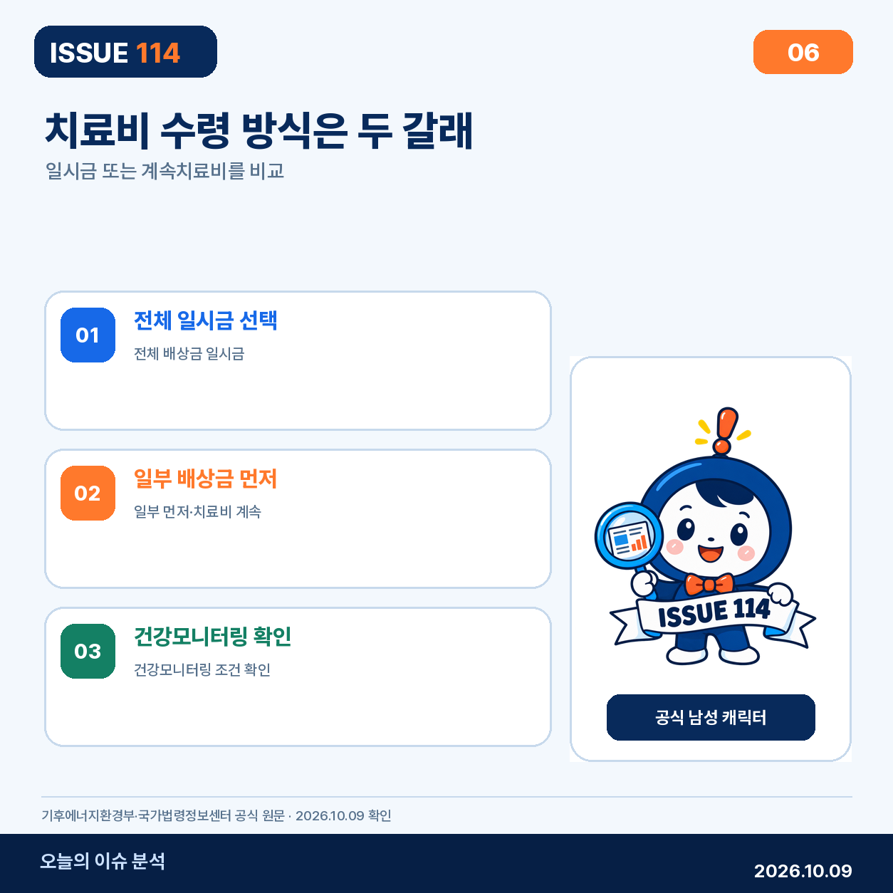 5. 치료비 수령 방식은 두 갈래