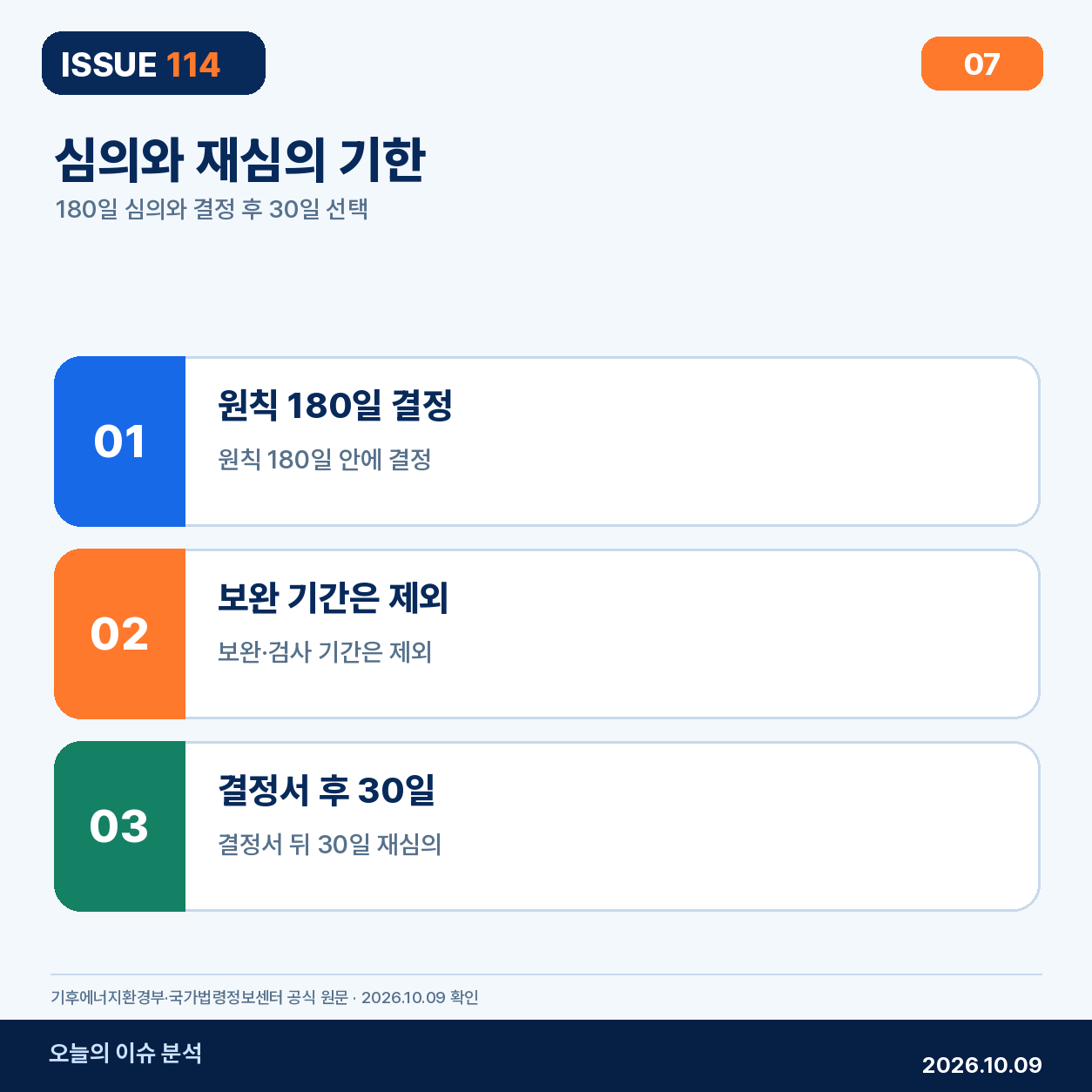 6. 심의와 재심의 기한