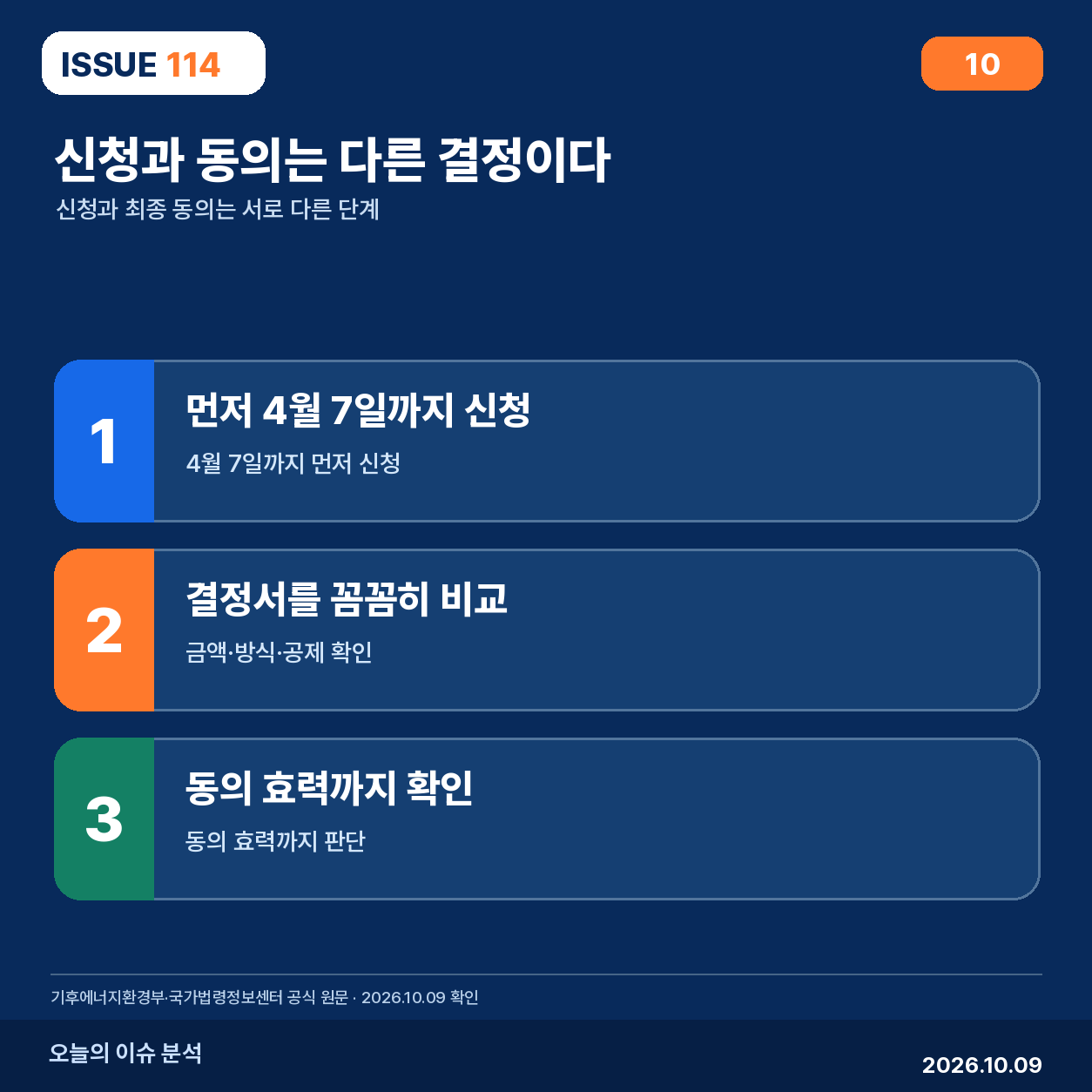 신청·심의·재심의·동의 절차를 나눠 확인