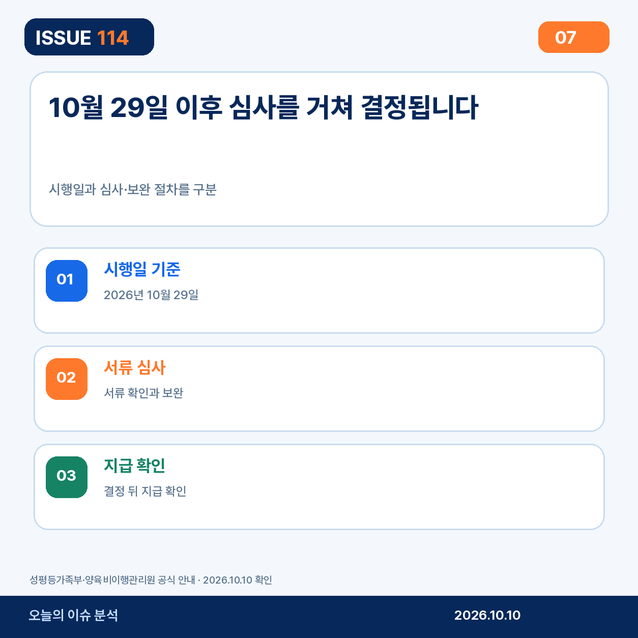 6. 신청 창구와 문의