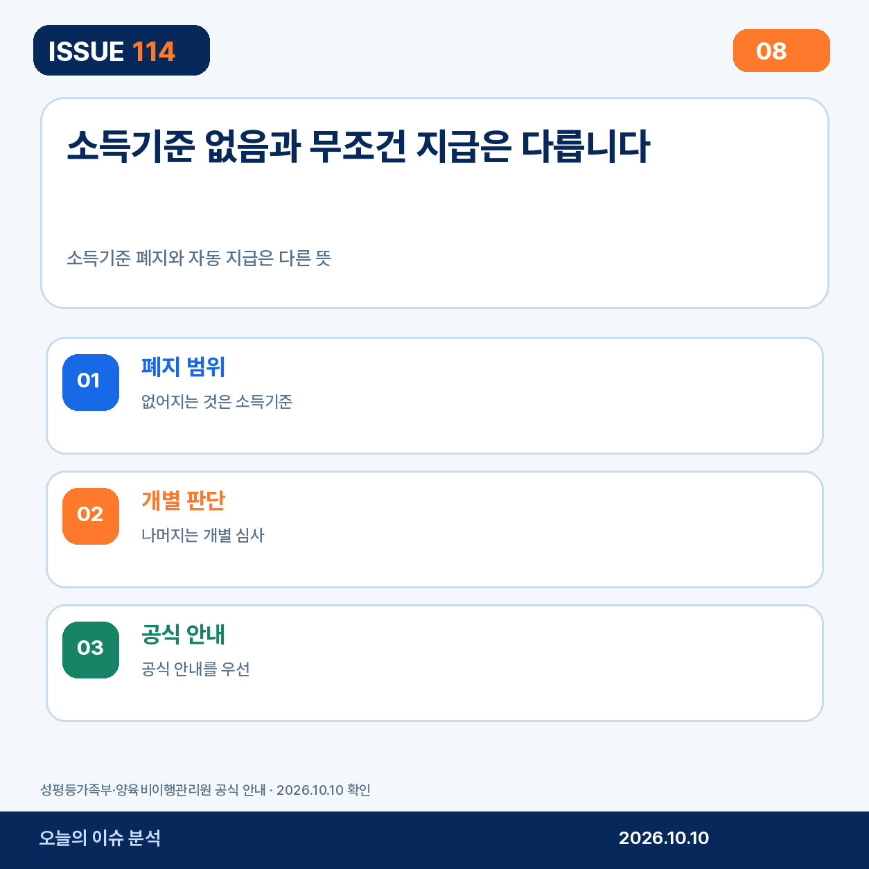 7. 신청 뒤 심사에서 보는 것