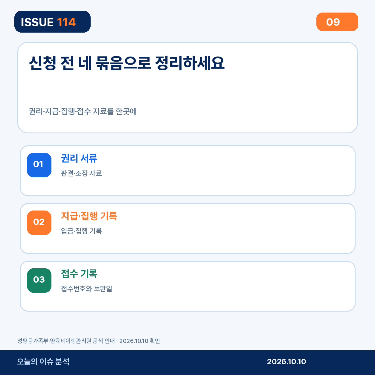 8. 신청 전 네 묶음으로 준비