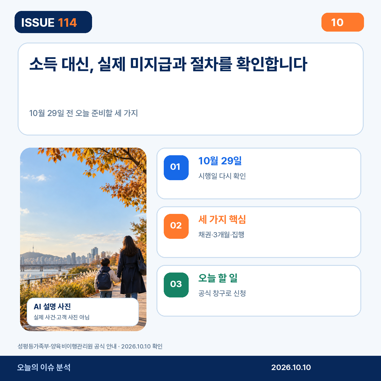양육비 선지급 신청 전 시행일, 양육비 채권, 최근 3개월 지급액과 강제집행 절차를 확인한다