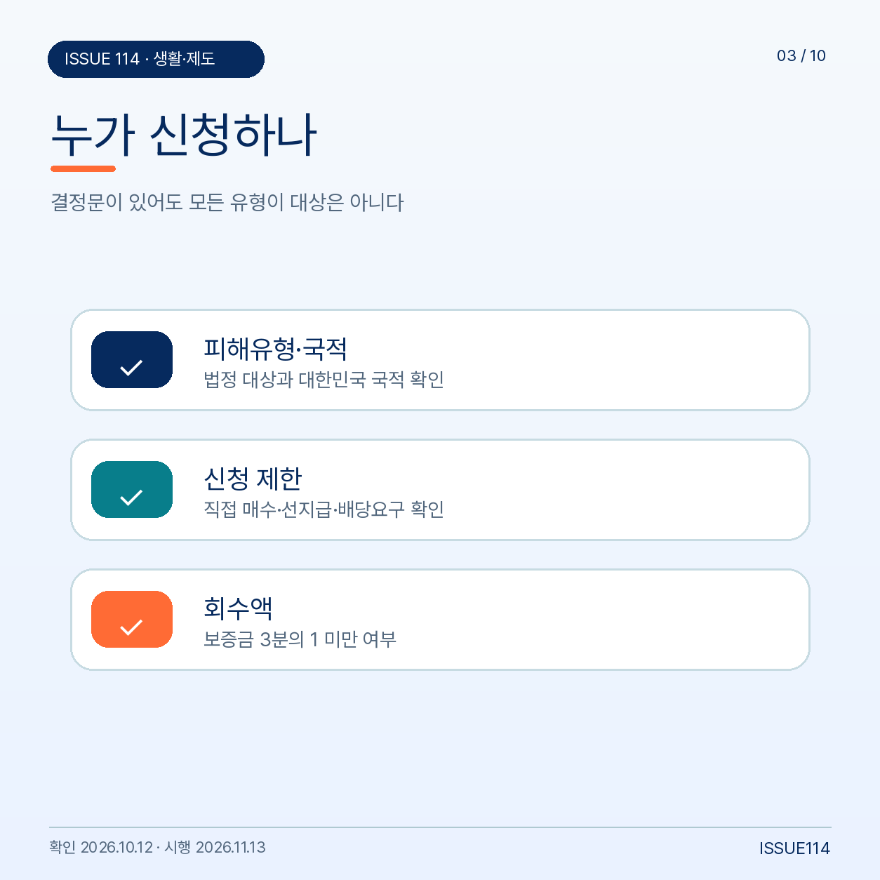 법정 피해 유형과 국적, 직접 매수·선지급 등 신청 제한을 확인하는 목록