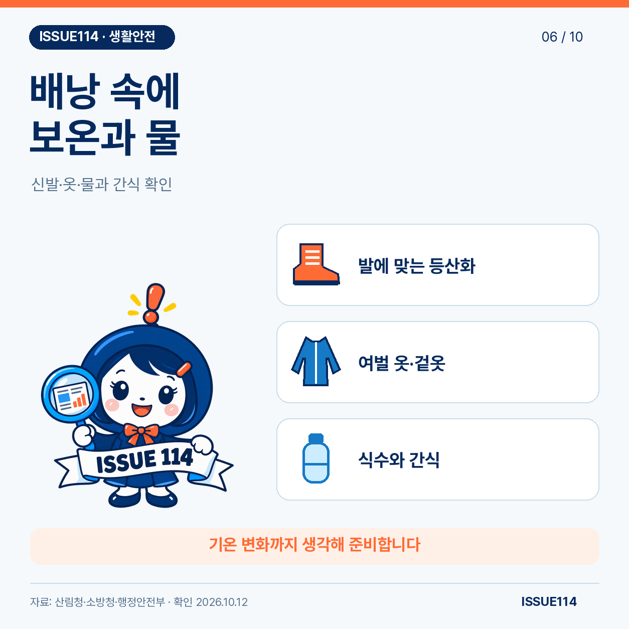 공식 여성 캐릭터와 등산화, 여벌 옷, 물과 간식 준비물을 나란히 보여주는 도식