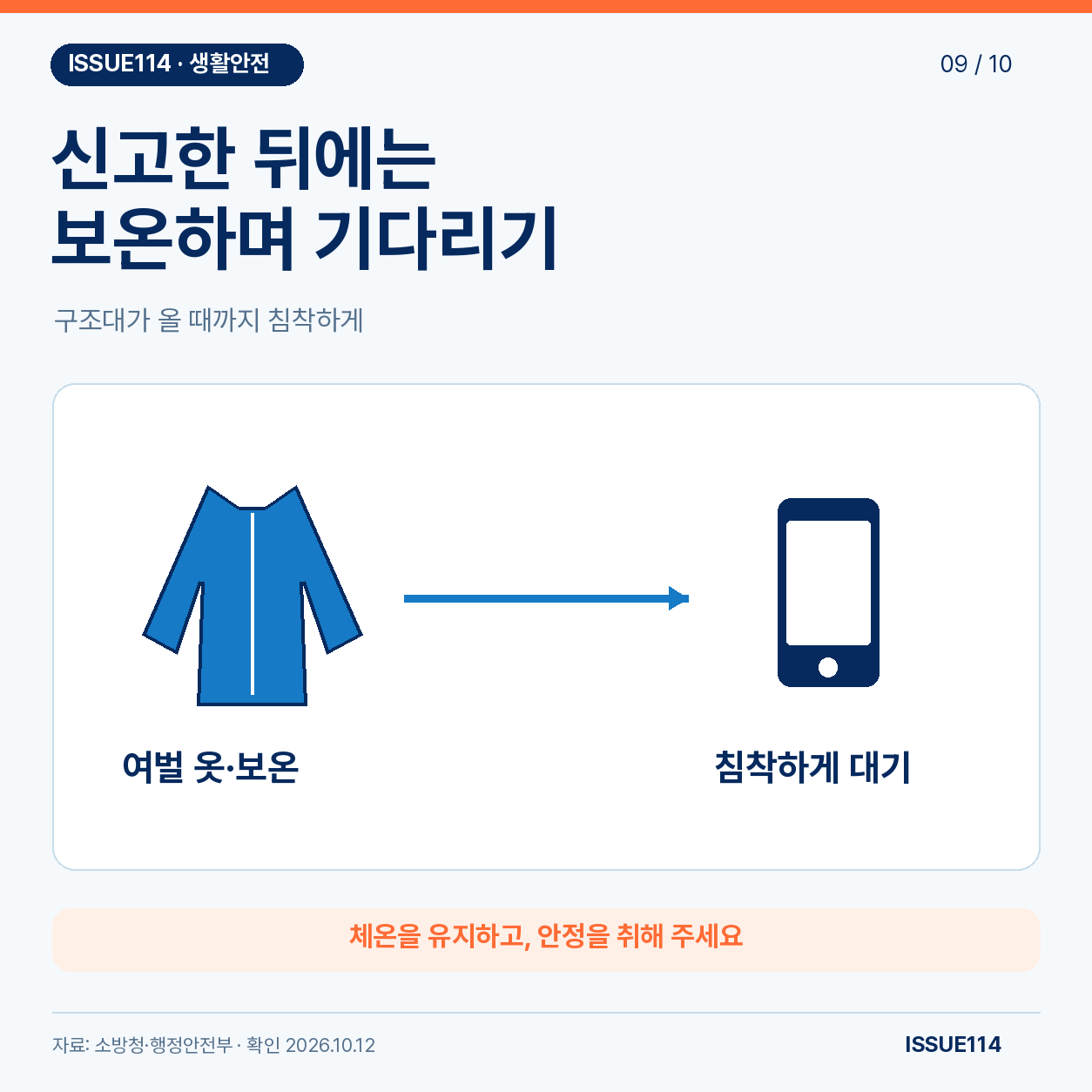 구조를 기다리는 동안 체온을 유지하도록 여벌 옷과 연락 수단을 표시한 사물 중심 도식