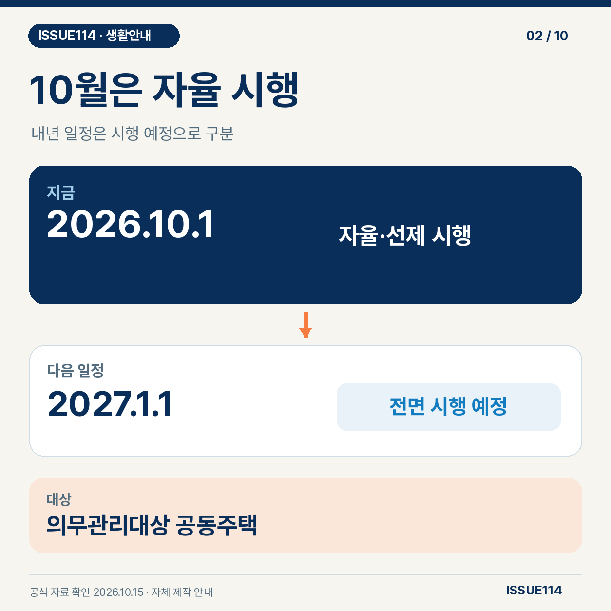10월은 자율 시행