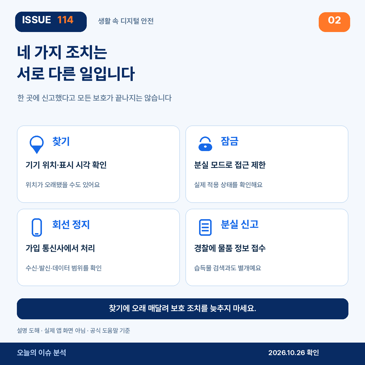 네 가지 조치는 서로 다른 일입니다