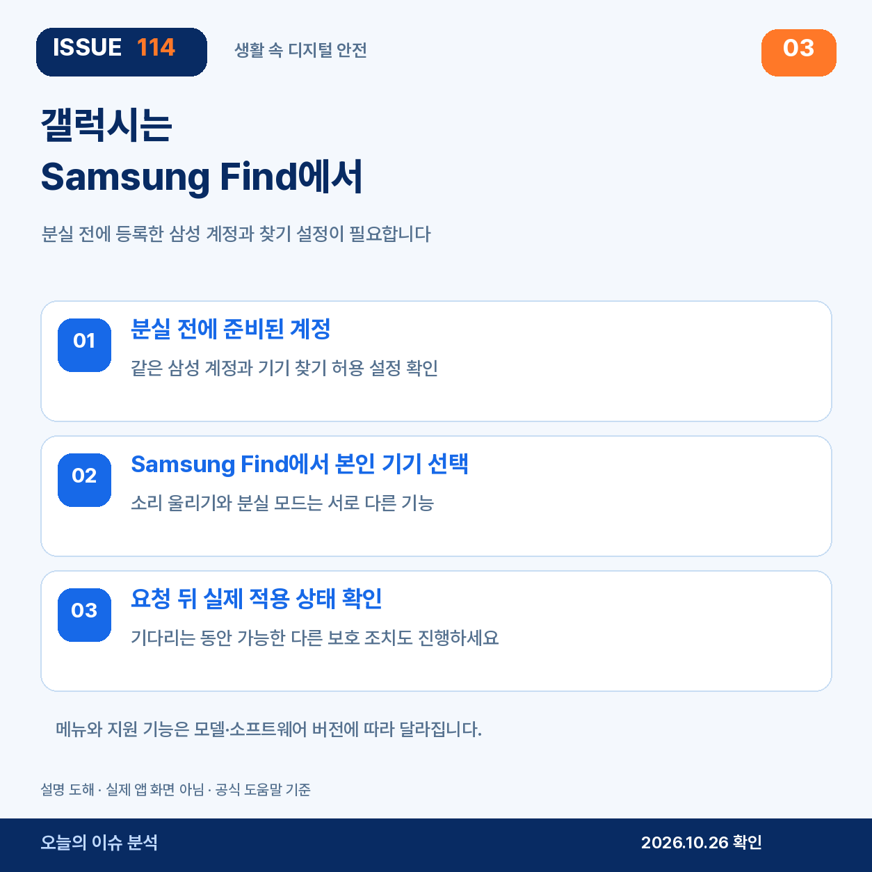 갤럭시는 Samsung Find에서