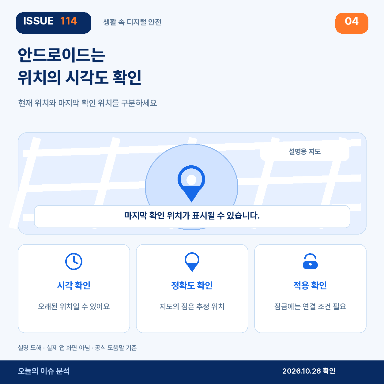 안드로이드는 위치의 시각도 확인