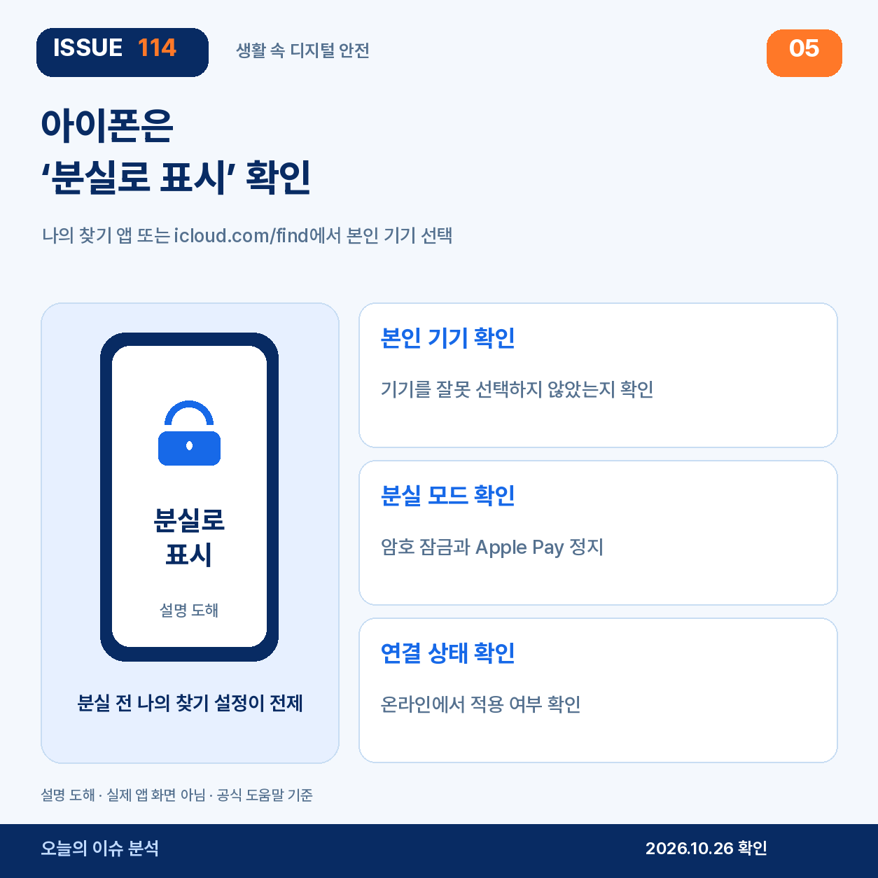아이폰은 ‘분실로 표시’ 확인