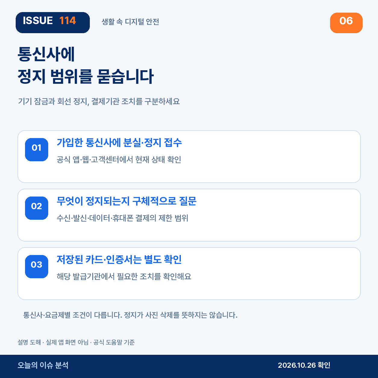 통신사에 정지 범위를 묻습니다