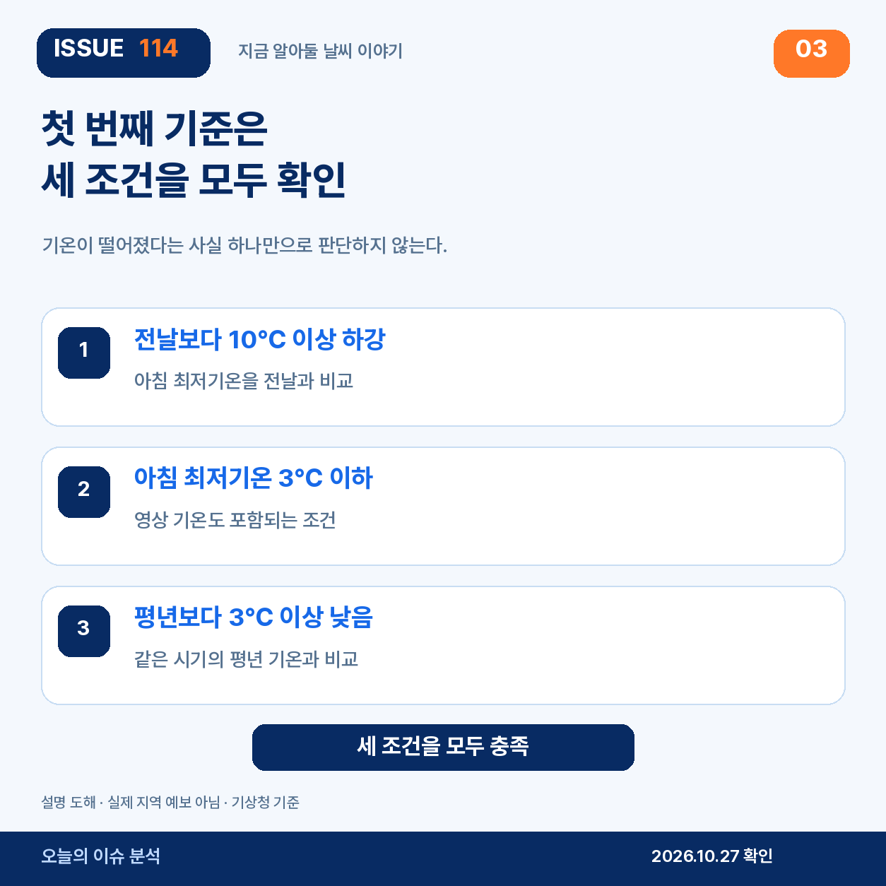 첫 번째 기준은 세 조건을 모두 확인
