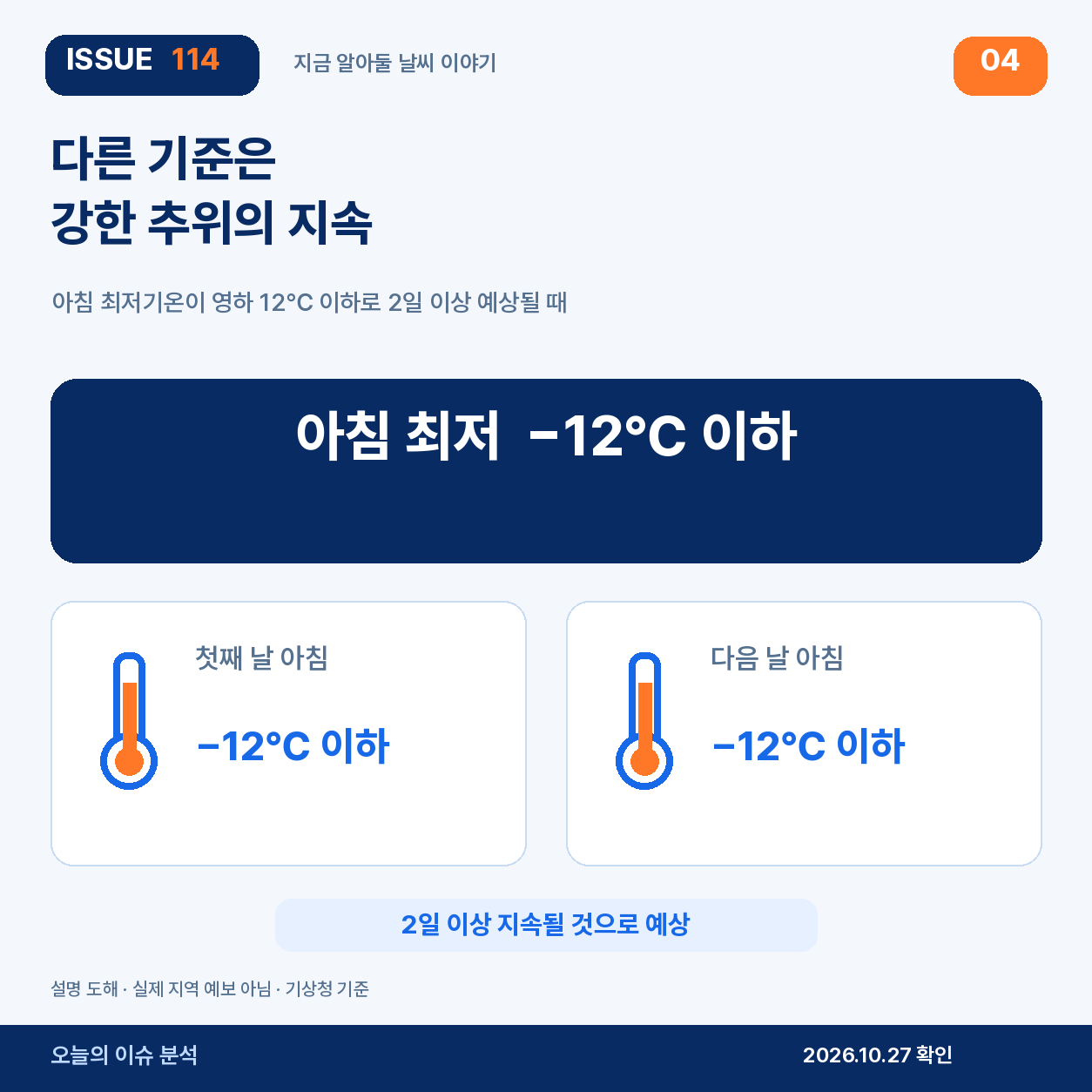 다른 기준은 강한 추위의 지속