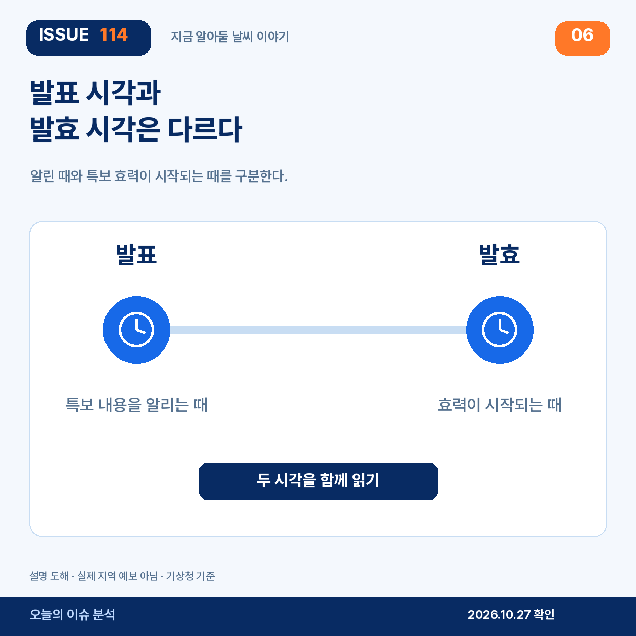 발표 시각과 발효 시각은 다르다