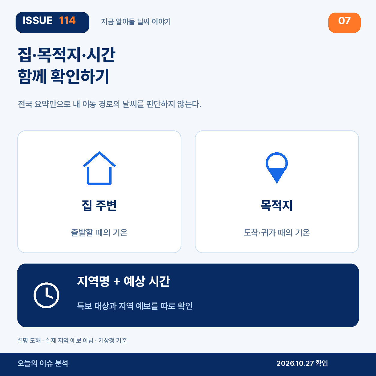 집·목적지·시간 함께 확인하기
