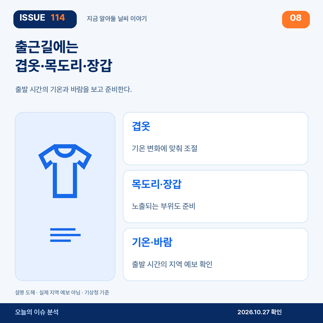 출근길에는 겹옷·목도리·장갑
