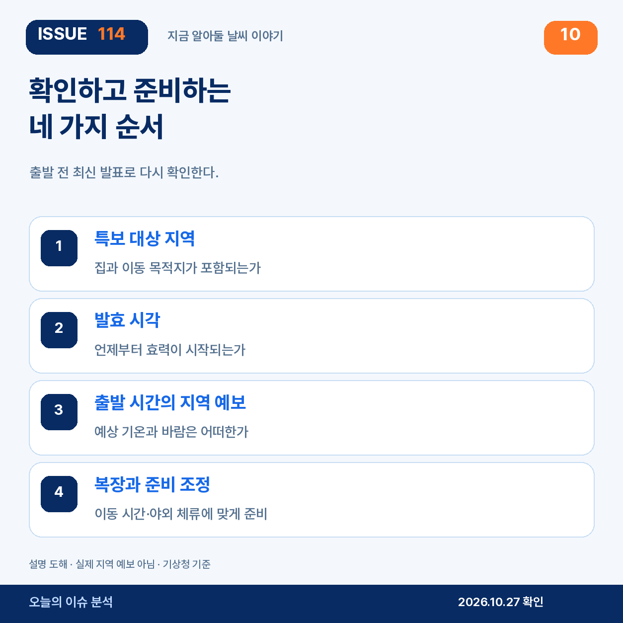 확인하고 준비하는 네 가지 순서