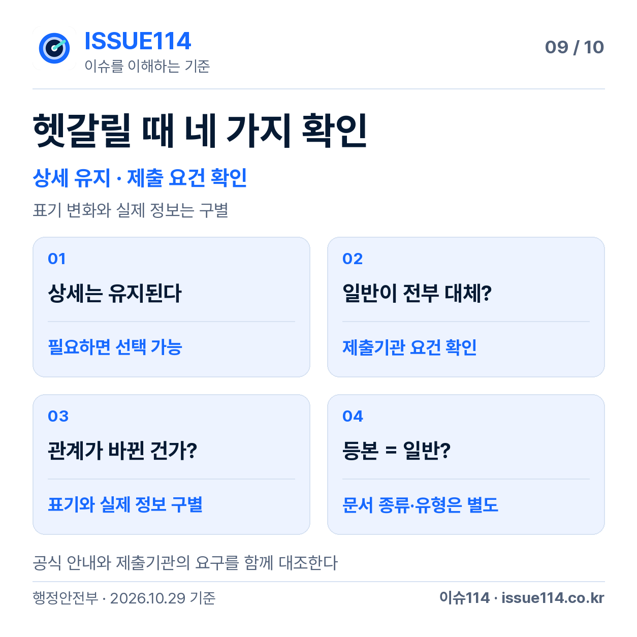 자주 생기는 오해 네 가지를 한눈에 정리 — 헷갈릴 때 네 가지 확인