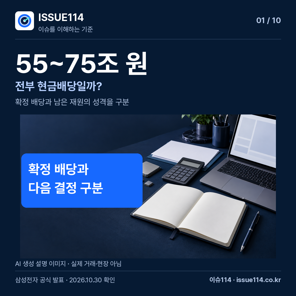 뉴스의 질문을 한눈에 전달 — 55~75조 원